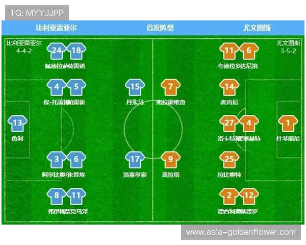 尤文图斯积分榜第五，冬窗租借策略曝光